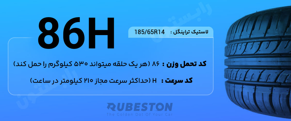 لاستیک تراینگل